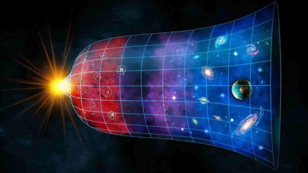 宇宙有开端吗?宇宙有边界吗?答案出人意料