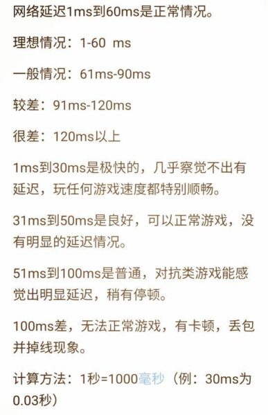 你测网速使用什么app呢?