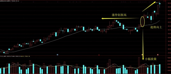 地球科技股 国内元宇宙第一股来了？以元宇宙概念上市是真有料还是大忽悠？