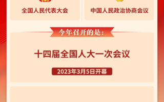 全国两会是什么？4张图速览