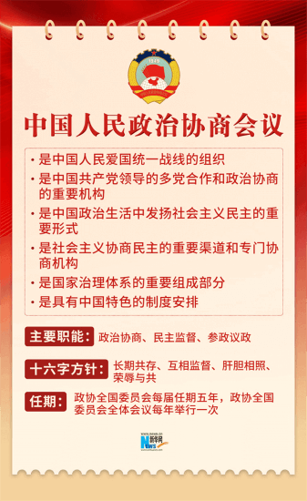 全国两会是什么?4张图速览