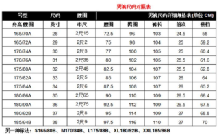 男裤xl是多大尺码裤子