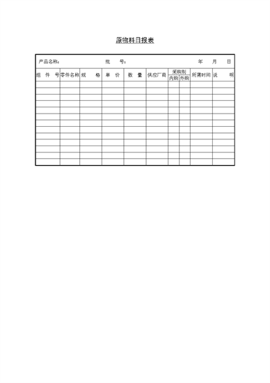 软实力-办公软件-表格公式