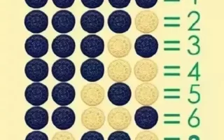 8岁儿童智商达146，成中国“最聪明宝宝”，妈妈们：怎么培养的？