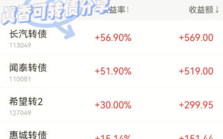 如何提高打新股成功率 秘诀如下